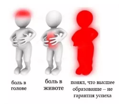 Диагноз: Диплом 🎓🤡 - боль в голове, боль в животе, понял, что высшее образование