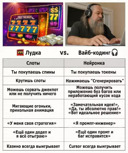 Лудка или Вайб-кодинг? Выбирай с умом! 🎰💻 - Лудка vs. Вайб-кодинг Слоты Нейронка Ты покупаешь спины Ты покупаешь