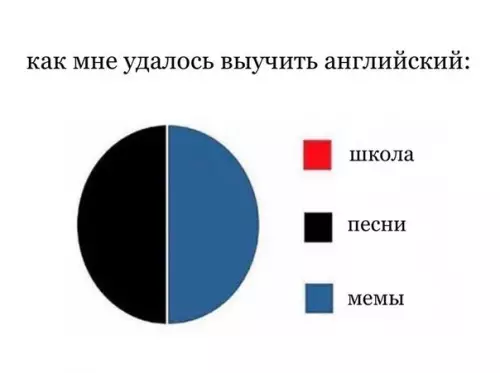 Смешная картинка №258870