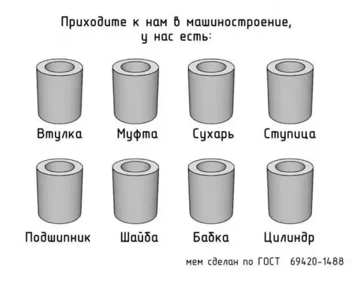 Смешные детали машиностроения