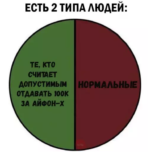 Смешная картинка №222711