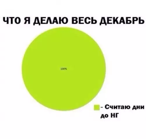 Смешная картинка №226722