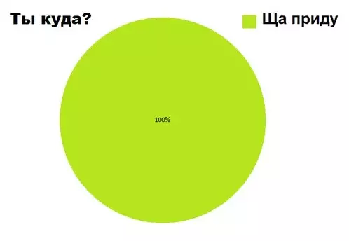 Смешная картинка №303313