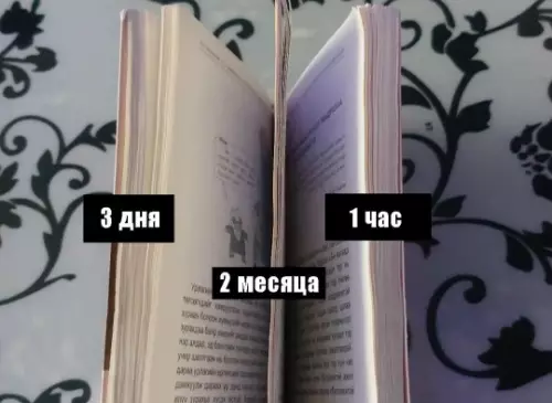 Почему чтение идет так медленно? 😂📚 - 3 дня, 1 час, 2 месяца