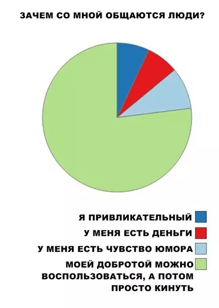 Смешная картинка №347361