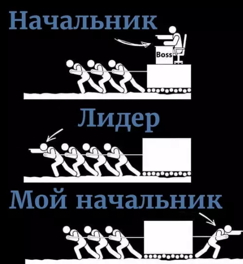 Смешная картинка №499151 Так и живём