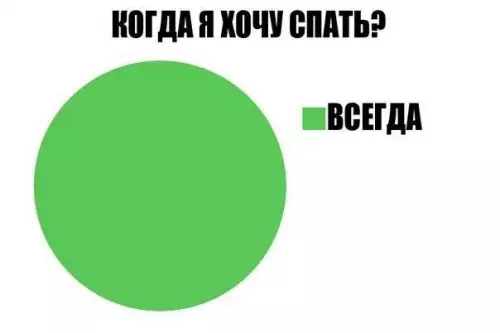 Смешная картинка №179575