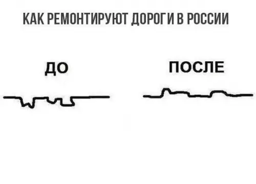 Смешная картинка №195618 дороги, россия