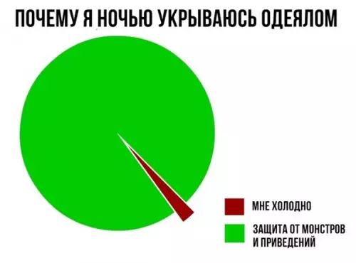 Смешная картинка №291370