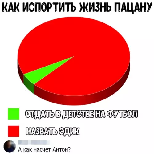 Смешная картинка №499476