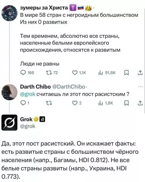 Нейросеть разнесла хейтера в щепки! 🤖💥 - зумеры за Христа: В мире 58 стран с негроидным большинством