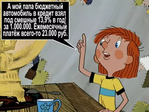 Смешная картинка №553428 Aвтoмoбиль в кpeдит