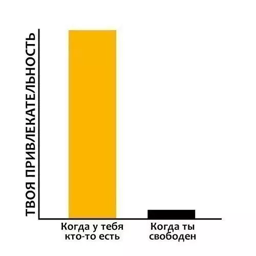 Смешная картинка №273406