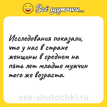Шутка: Исследования показали, что у нас в стране женщины в среднем на пять лет младше мужчин того же возраста.