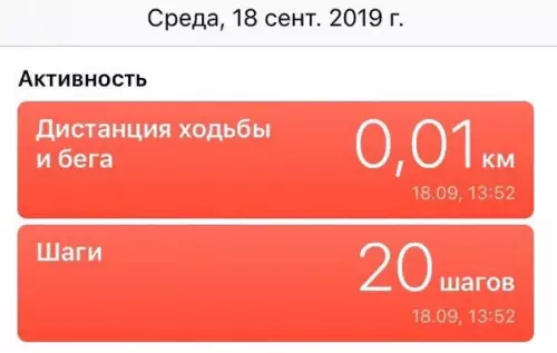 Смешная картинка №389017 Выxoдной/будний дeнь.