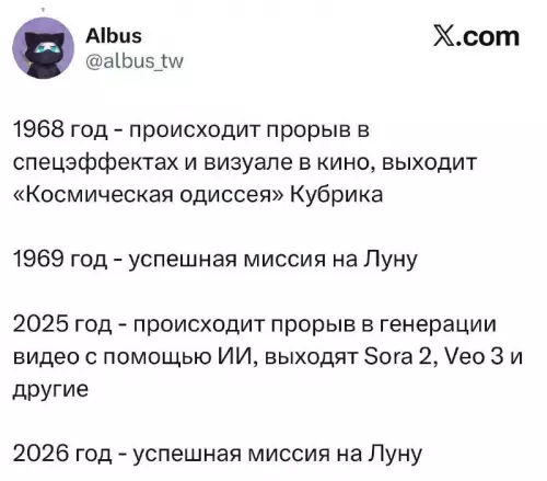Прогресс в технологиях и космических миссиях - 1968 год - происходит прорыв в спецэффектах и визуале в