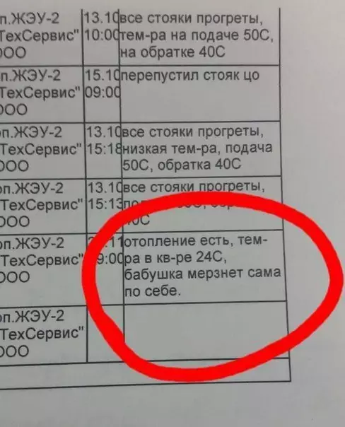 Смешная картинка №221991 Отчет сантехника