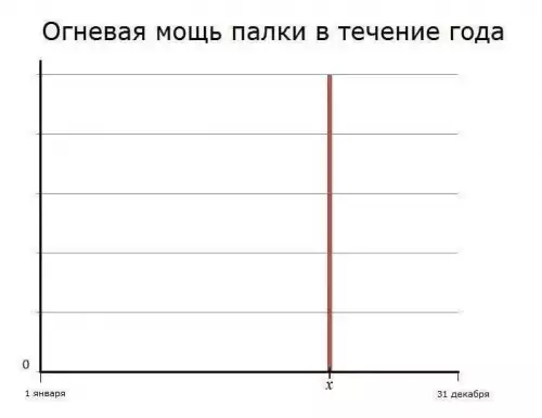 Смешная картинка №782462