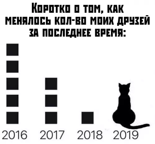 Смешная картинка №400507