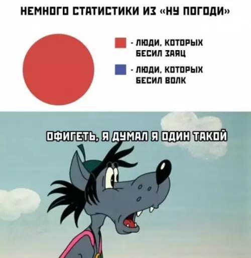 Смешная картинка №612156