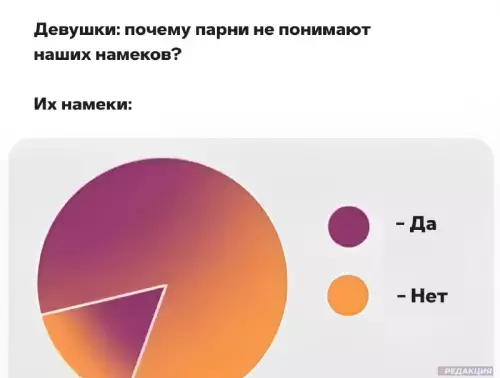 Смешная картинка №670573