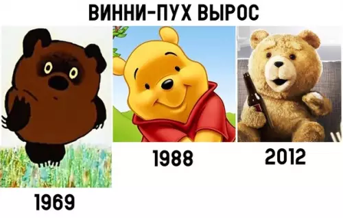 Смешная картинка №300432