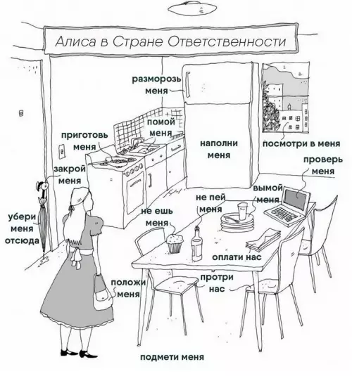 Смешная картинка №702549 Я: Вот приду домой и отдохну наконец

Я дома: