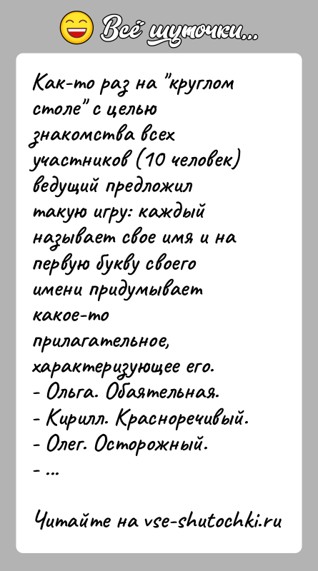 История: Как-то раз на круглом столе с целью знакомства всех участников (10 человек) ведущий предложил такую игру: каждый называет свое имя