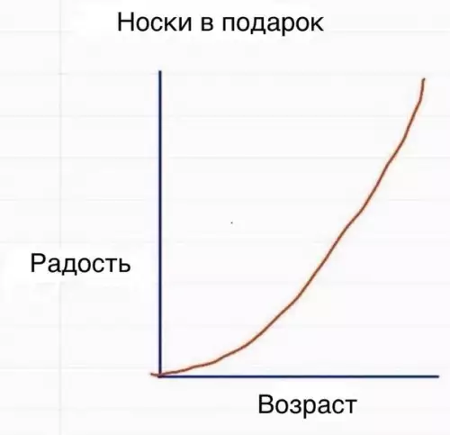 Смешная картинка №268821