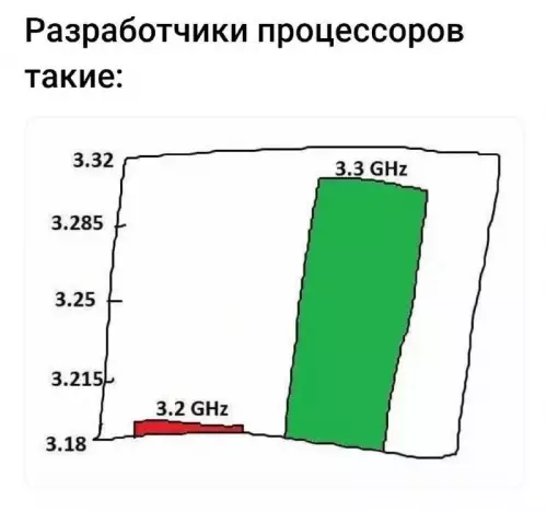 Смешная картинка №751509