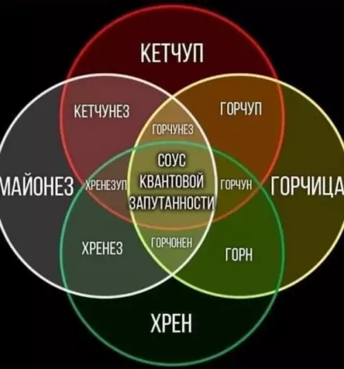 Смешная картинка №645852